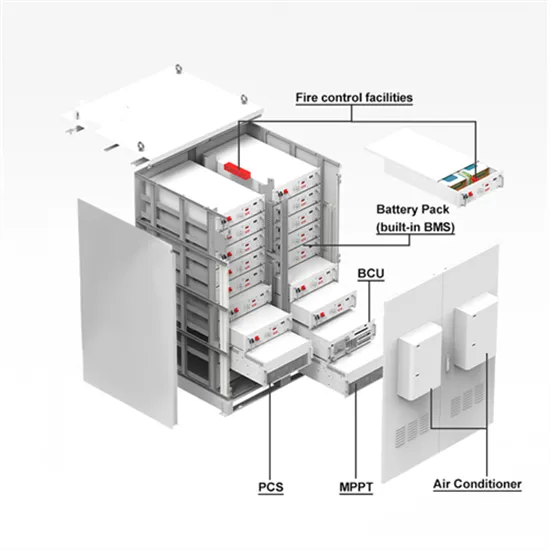 Wind power generation energy storage and solar power station